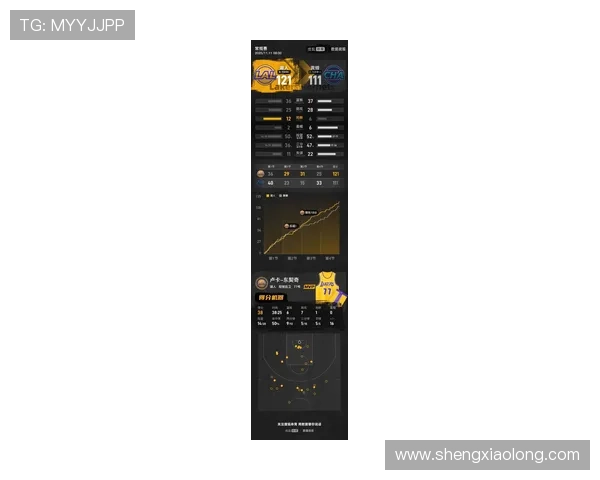 东契奇爆砍三十八分里夫斯复出发威湖人大胜黄蜂终结对手连败